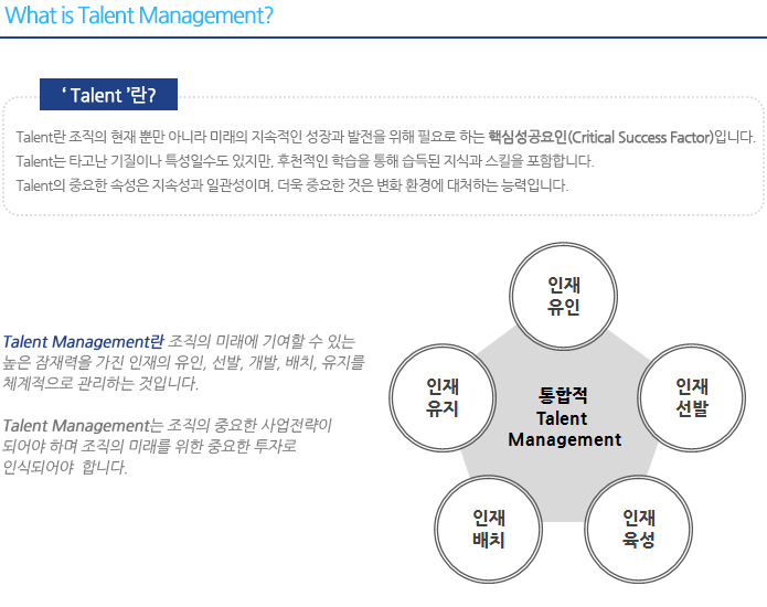T/M이란?