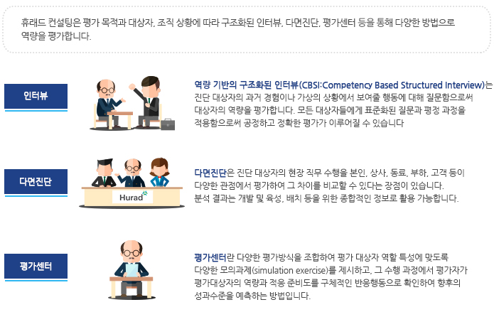 채용정보